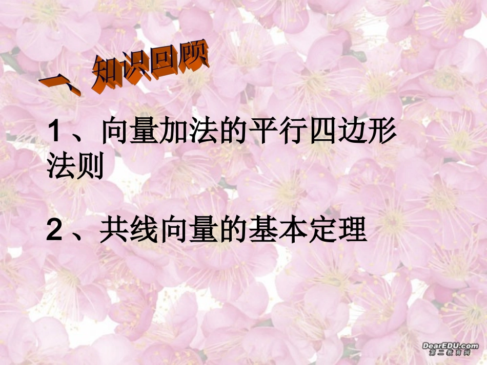 湖南省澧县一中平面向量基本定理 人教版 课件_第2页