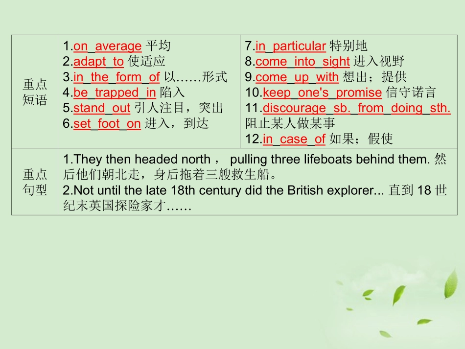 高考英语 Module1知识与要点课件 外研版选修8 课件_第3页