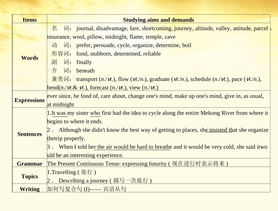 高中英语 Unit 3  Section I  Warming Up & Reading配套课件 北师大版必修1 课件_第2页