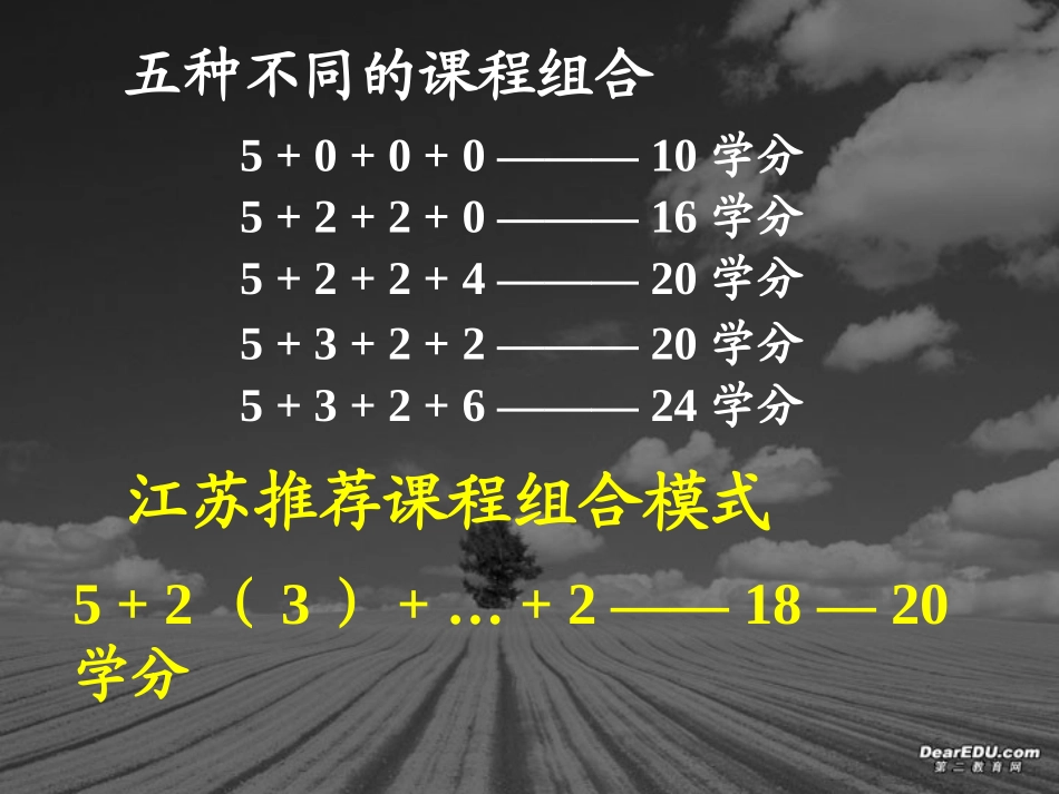 高二数学选修教学建议 课件_第3页