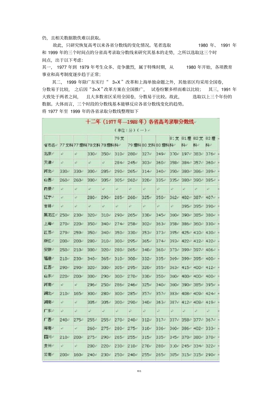 全国高考历年各录取分数线比较与分析_第2页