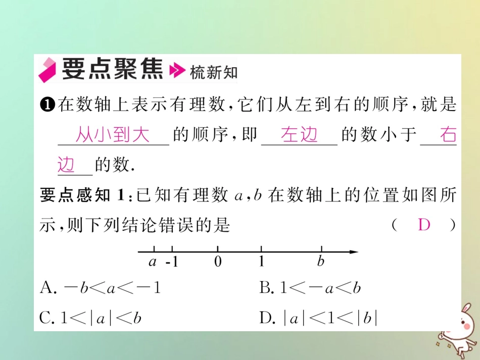秋七年级数学上册 第一章 有理数 1.2 有理数 1.2.4 绝对值 第2课时 比较大小习题课件 (新版)新人教版 课件_第2页