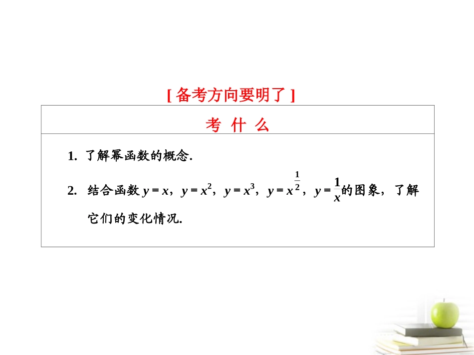 高考数学 第二章第八节幂函数与二次函数课件 新人教A版 课件_第2页