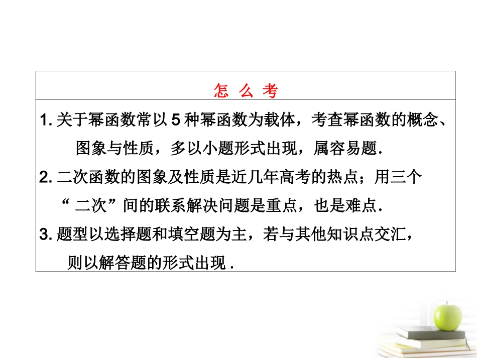 高考数学 第二章第八节幂函数与二次函数课件 新人教A版 课件_第3页