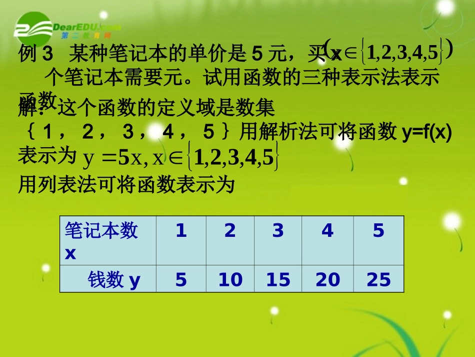 高中数学(函数的表示法)课件2 北师版必修1 课件_第3页