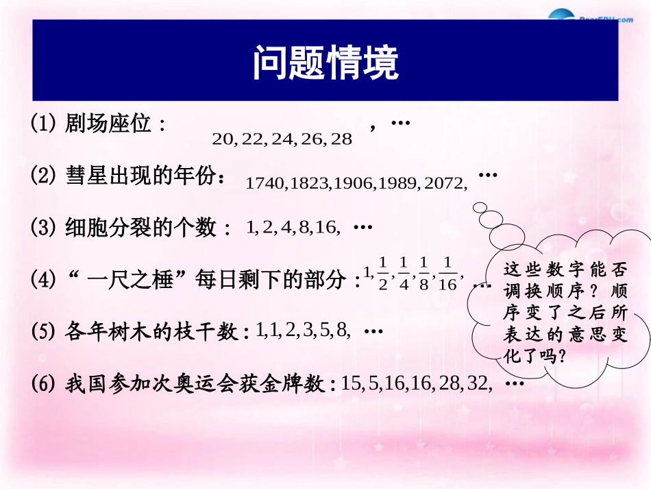 高中数学 2.1 数列课件1 苏教版必修5 课件_第2页