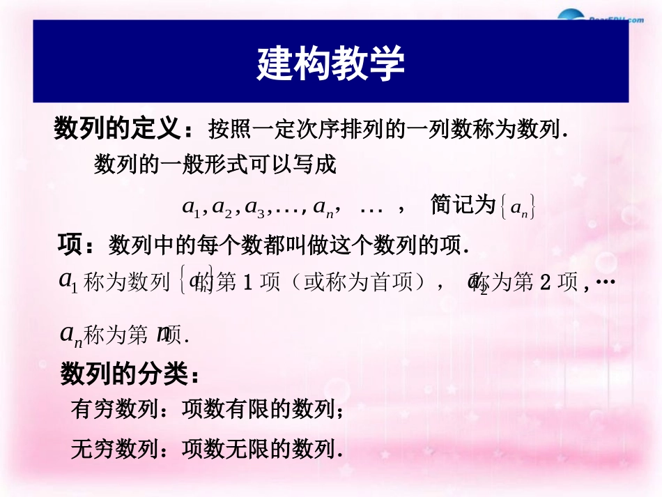 高中数学 2.1 数列课件1 苏教版必修5 课件_第3页