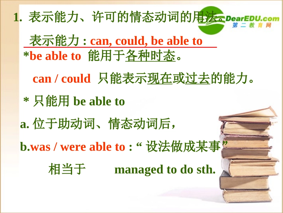 高中英语unit1情态动词语法课件新人教版必修3 课件_第2页