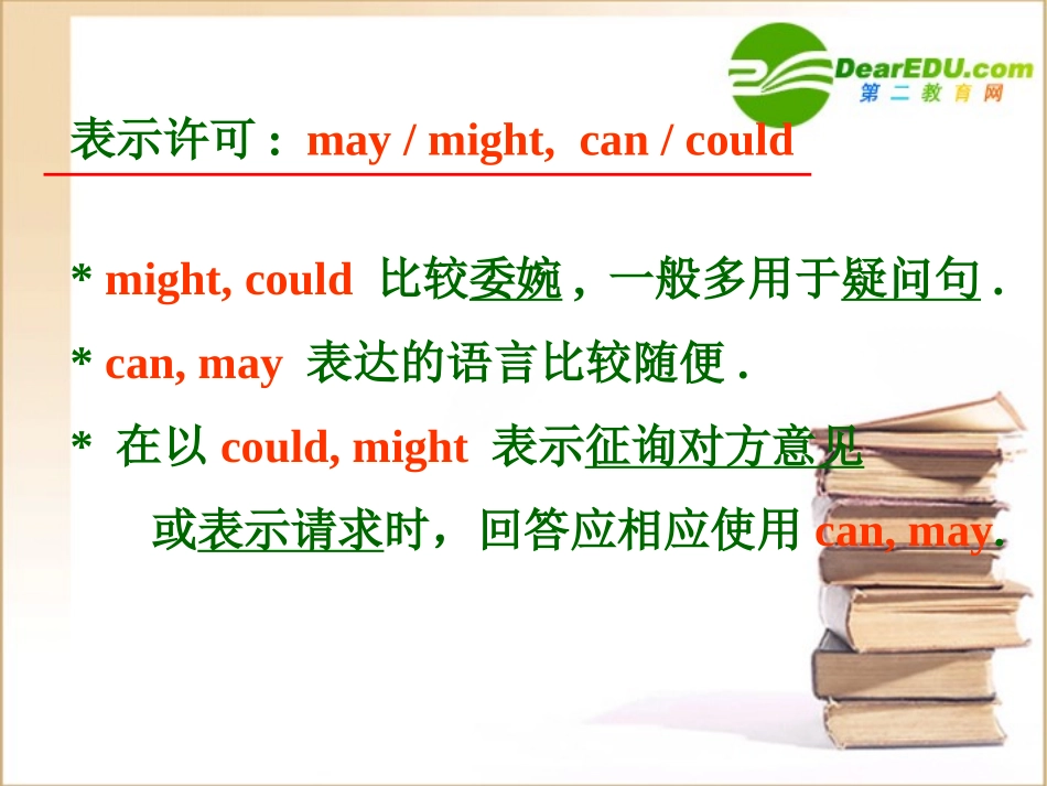高中英语unit1情态动词语法课件新人教版必修3 课件_第3页