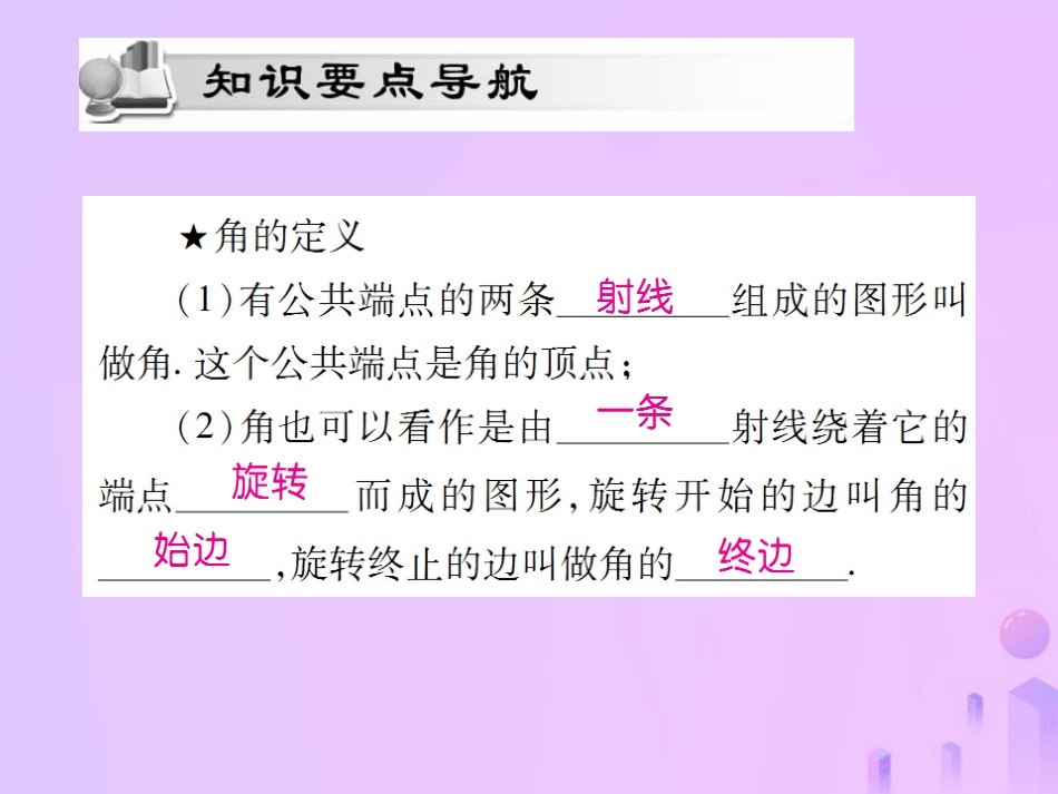 秋七年级数学上册 第四章 几何图形初步 4.3 角 4.3.1 角讲解课件 (新版)新人教版 课件_第2页