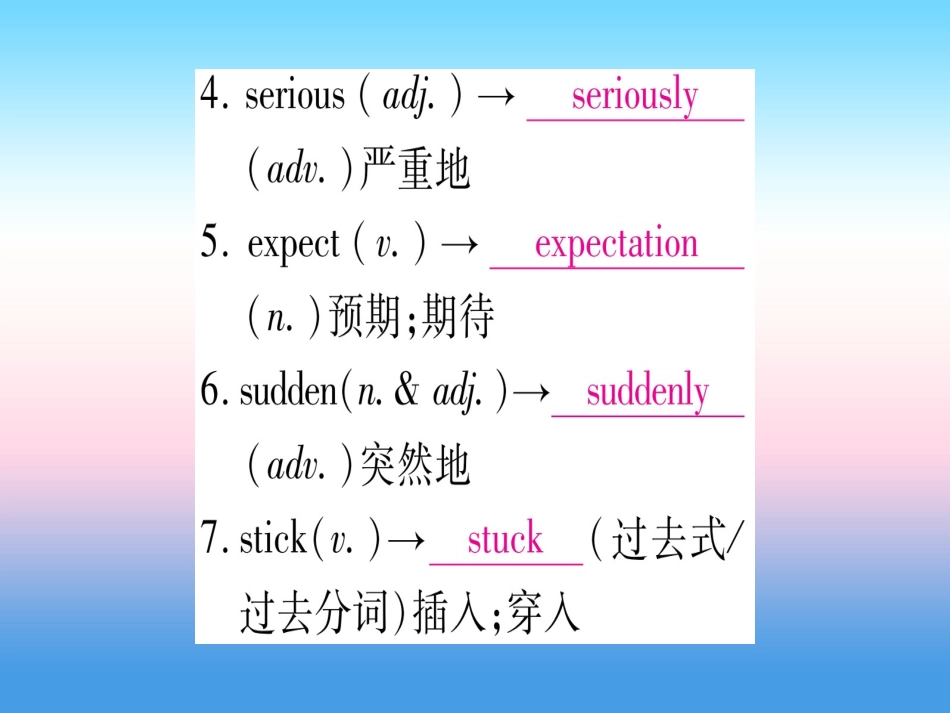 甘肃省中考英语 第一篇 教材系统复习 考点精讲14 九全 Units 3 4课件 (新版)冀教版 课件_第3页