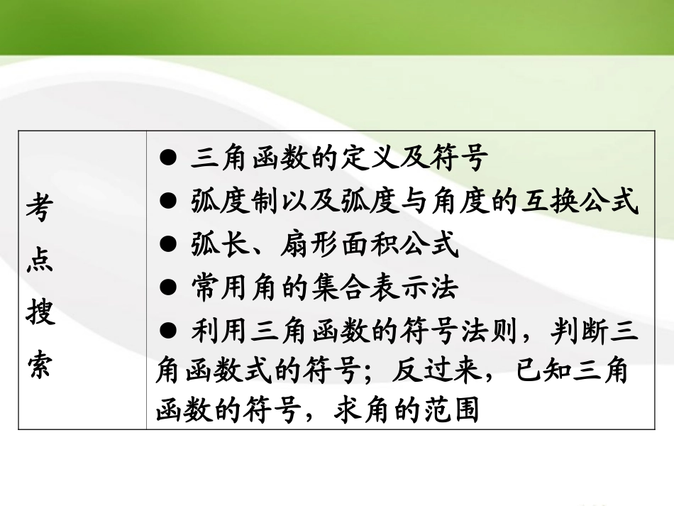 高考数学第1轮总复习 全国统编教材 4.1三角函数的概念(第1课时)课件 理 课件_第2页