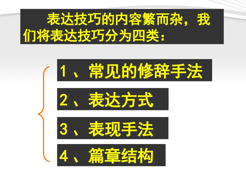 高三语文 高考备考：诗歌鉴赏之表达技巧复习课件_第3页