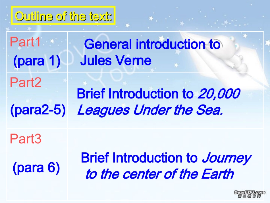 高二英语Unit12 Reading课件_第3页