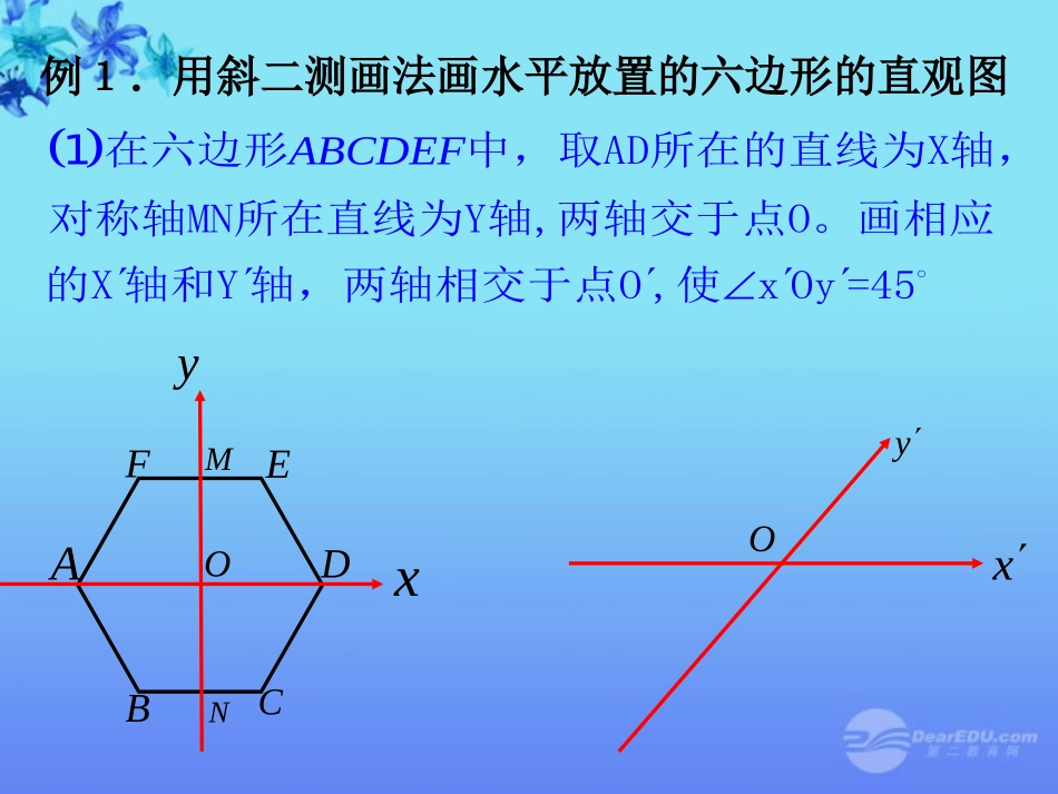 高中数学 12(空间几何体的三视图和直观图--直观图)课件 新人教版A必修2 课件_第2页