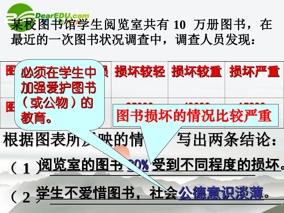 高考语文二轮复习 22新题之图文转换练习专题课件_第3页