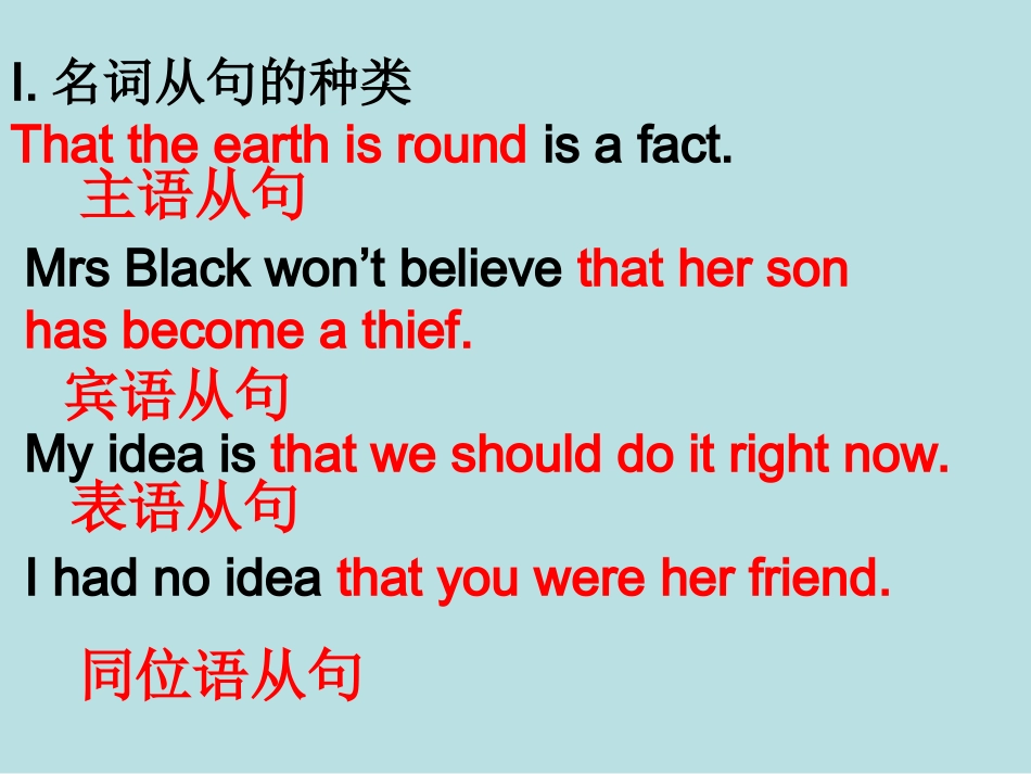 高中英语Unit 2 Wish you were here-Grammarppt2 课件_第2页