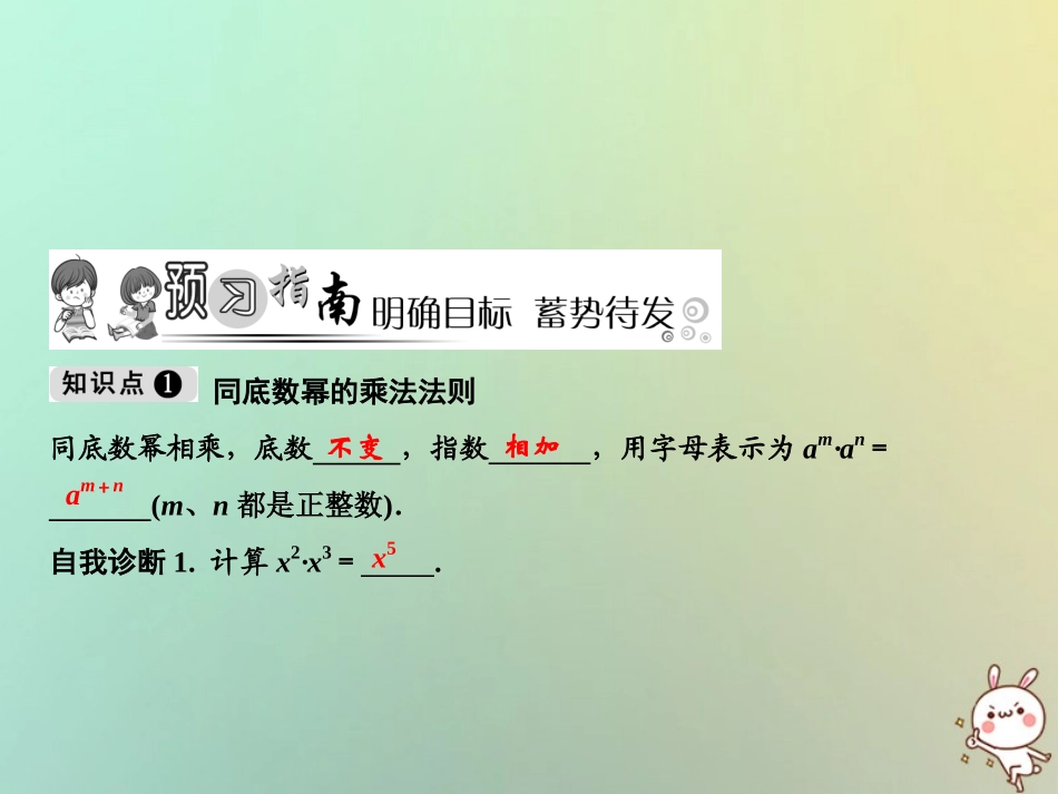 秋八年级数学上册 第14章 整式的乘法与因式分解 14.1 整式的乘法 14.1.1 同底数幂的乘法课件 (新版)新人教版 课件_第2页