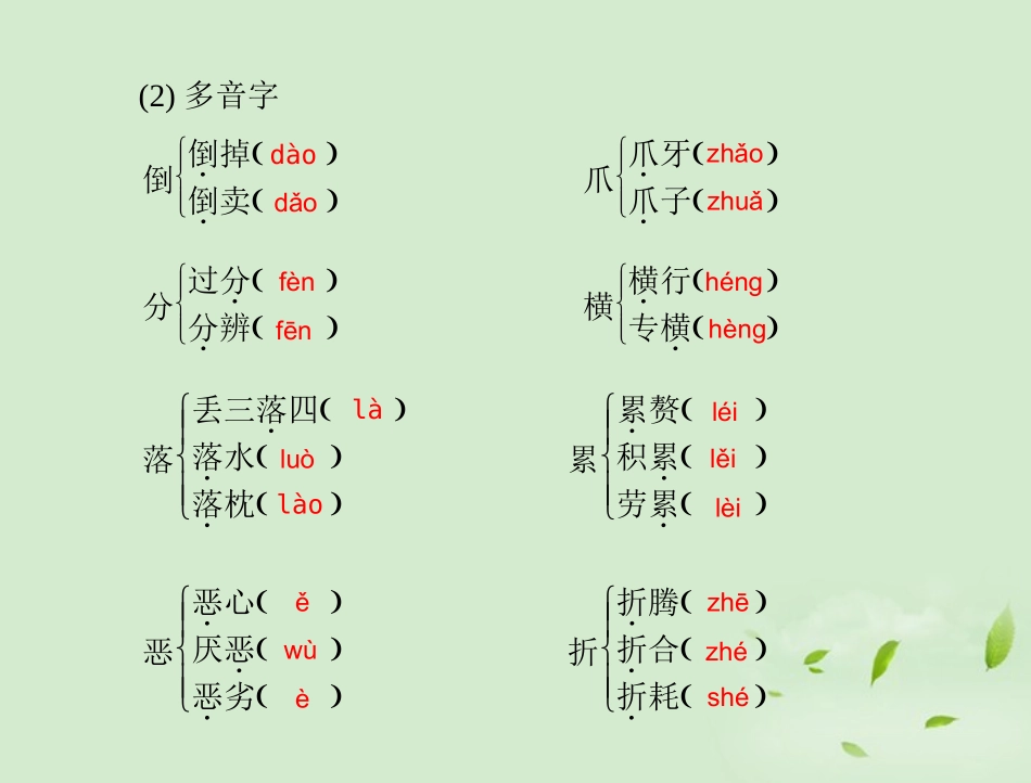 高中语文 13 说不尽的狗课件 粤教版必修2 课件_第3页