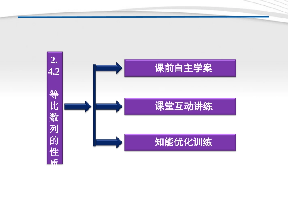 高中数学 第2章242等比数列的性质课件 新人教A版必修5 课件_第3页
