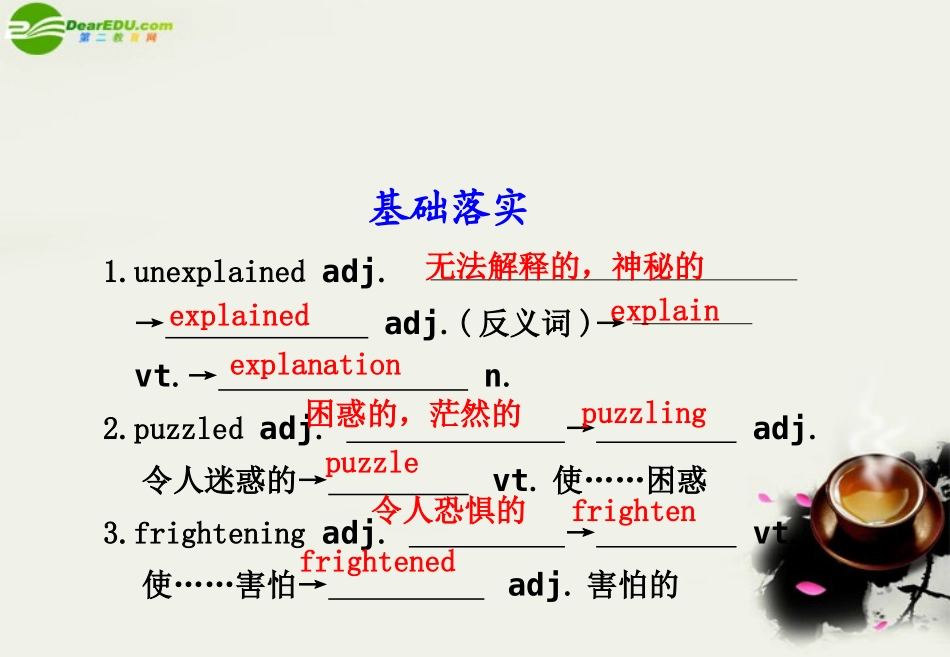 高中英语 Unit 1 Tales of the unexplained 精品课件 译林版必修2 课件_第2页