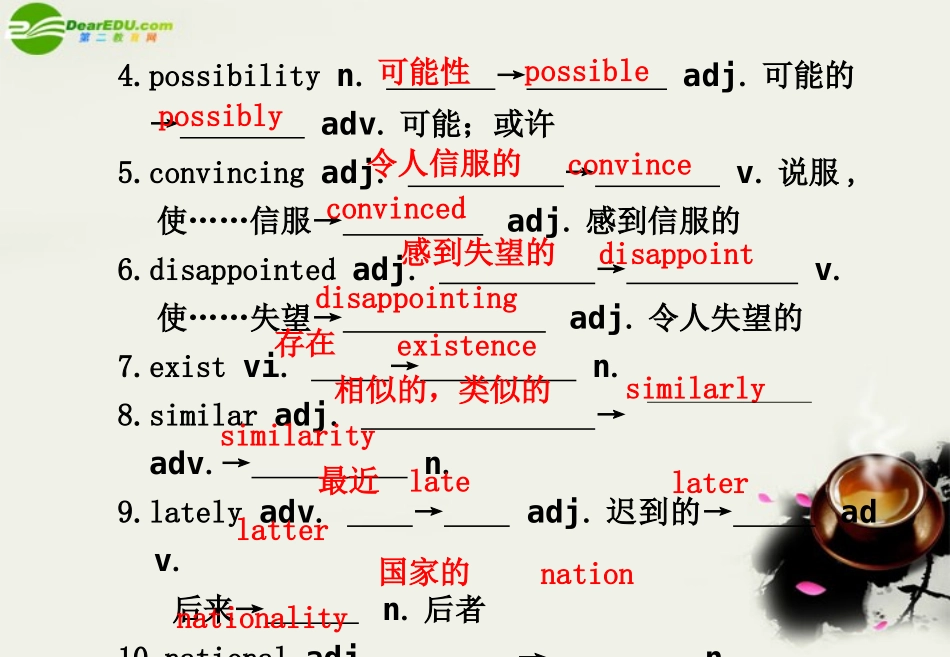 高中英语 Unit 1 Tales of the unexplained 精品课件 译林版必修2 课件_第3页