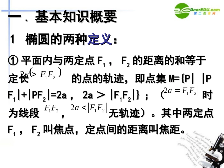 高考数学 强化双基复习课件56 课件_第2页