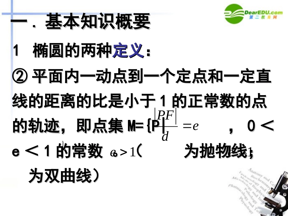高考数学 强化双基复习课件56 课件_第3页
