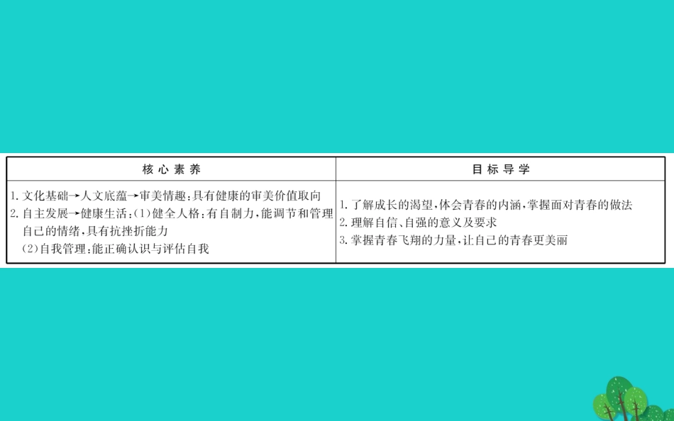 版七年级道德与法治下册 第一单元 青春时光 第三课 青春的证明 第1框青春飞扬习题课件 新人教版 课件_第2页