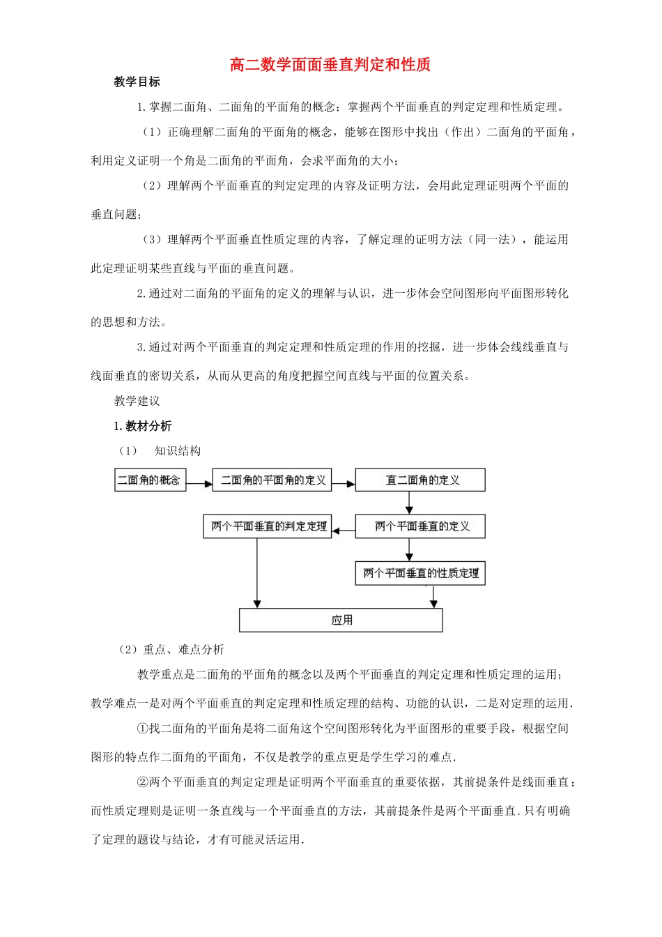 高二数学面面垂直判定和性质 课件_第1页