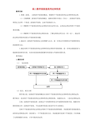 高二数学面面垂直判定和性质 课件