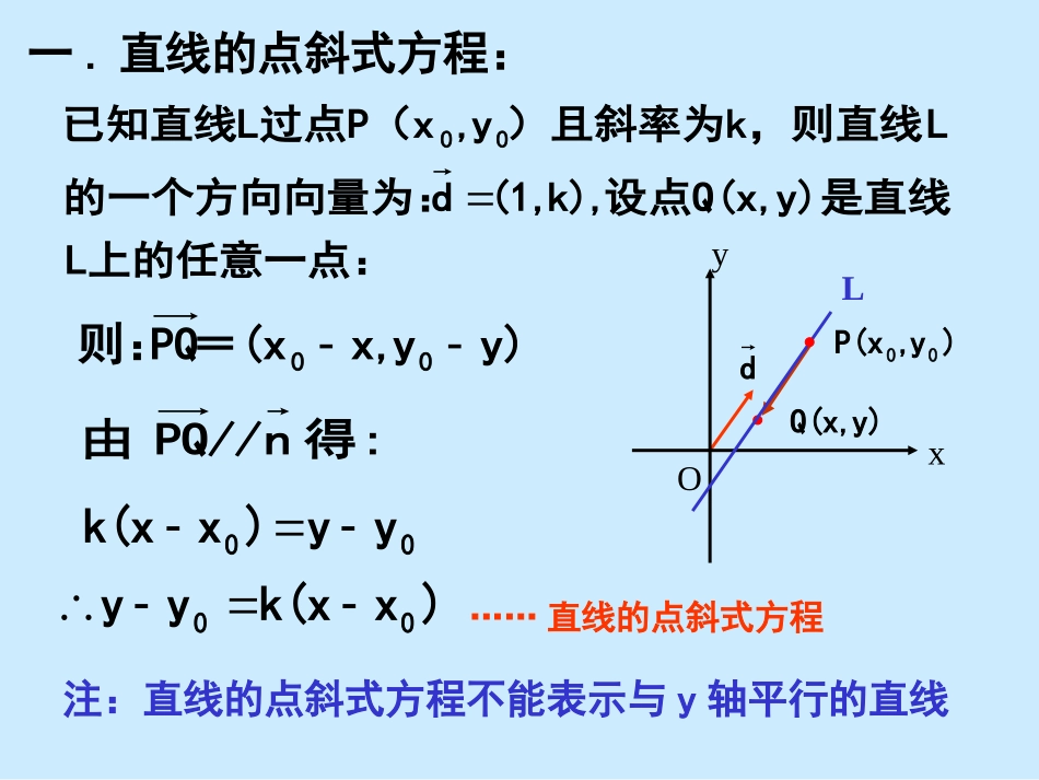 高中数学直线的斜率与倾斜角课件 新课标 人教版 必修2A 课件_第3页