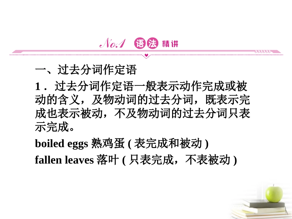 高中英语 32练习课件 外研版必修1 (陕西专版) 课件_第2页