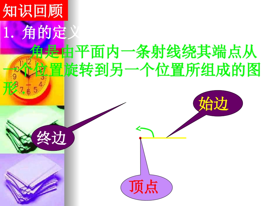 高中数学：111-2(任意角)课件(新人教A版必修4)河北地区专用 课件_第2页