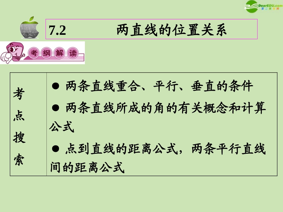 高三数学第一轮总复习 7.2 两直线的位置关系课件(1) 课件_第2页