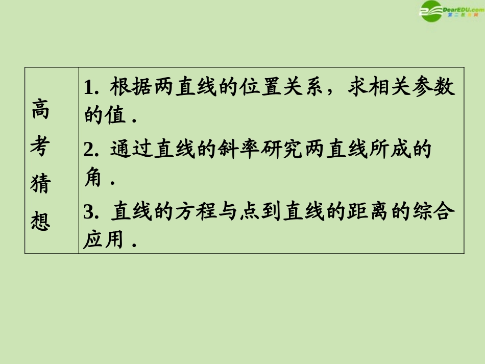 高三数学第一轮总复习 7.2 两直线的位置关系课件(1) 课件_第3页