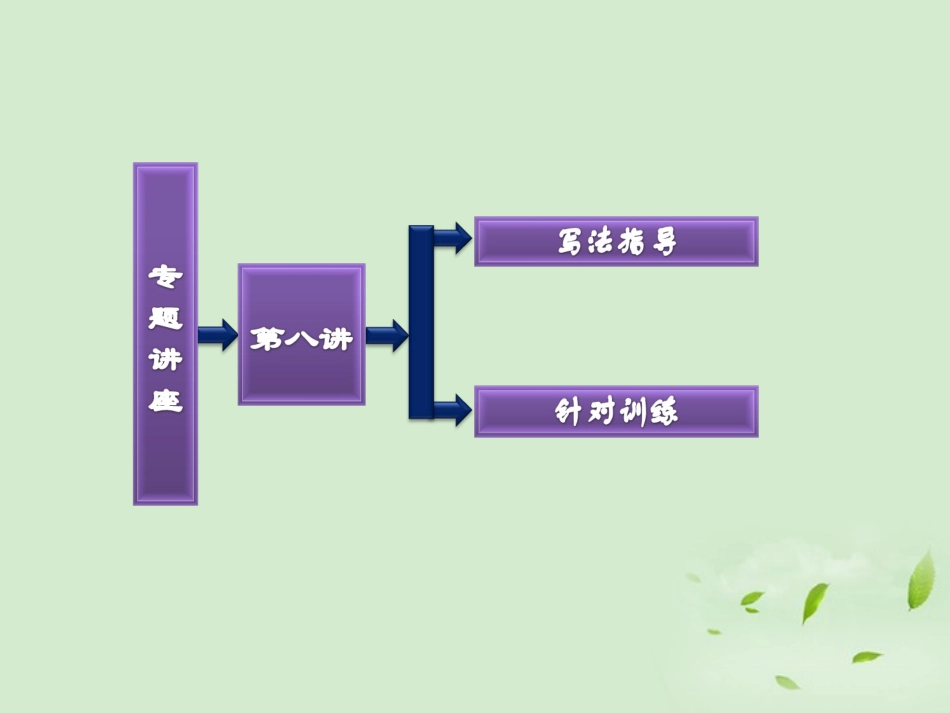 高考英语一轮复习 写作专题讲座 第八讲 句子间、段落间的衔接、过渡的写作与训练课件_第2页