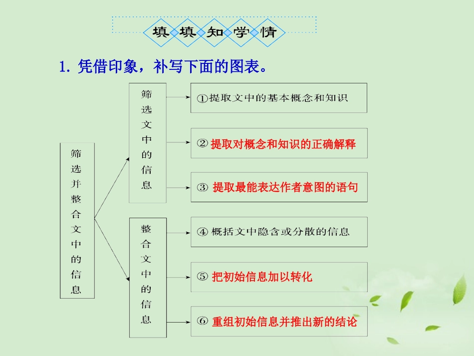 高考语文一轮复习 阅读一般论述类文章考点突破二课件_第3页