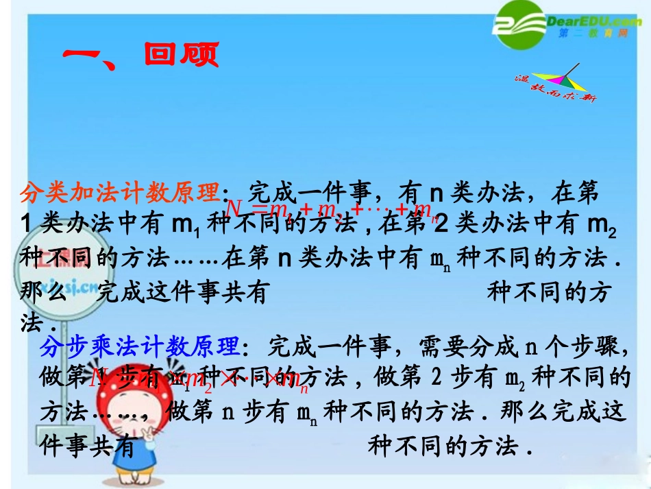 高中数学课件展示：排列(定远三中) 课件_第2页