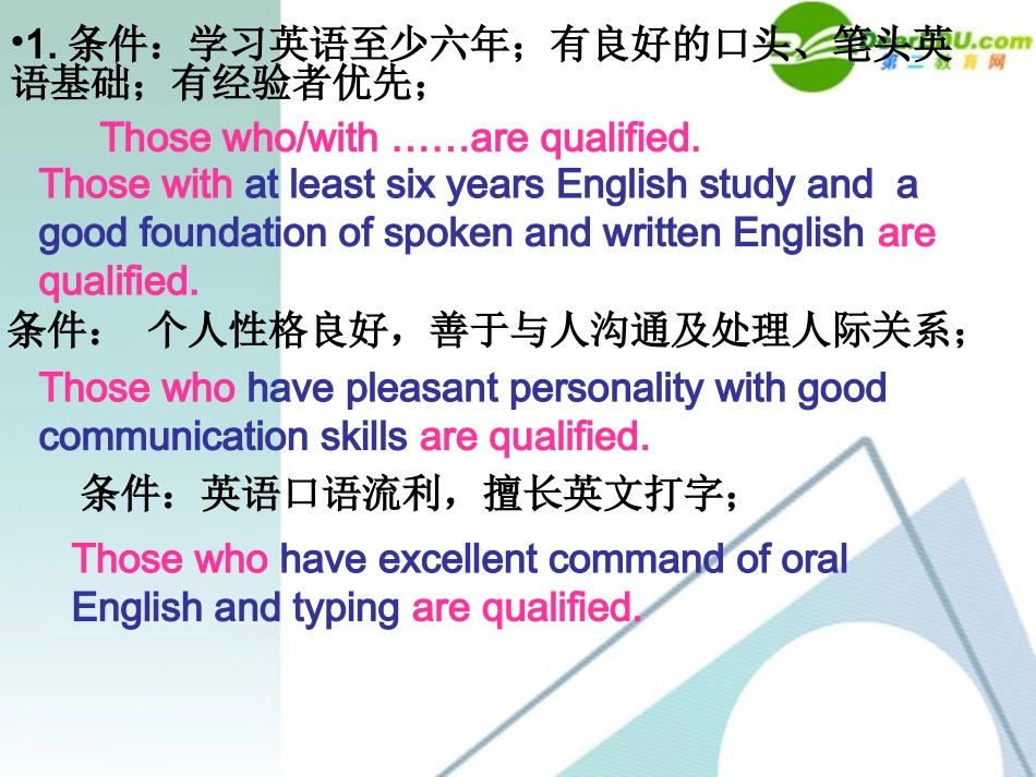 高考英语 写作招聘广告的写法 教学课件_第3页
