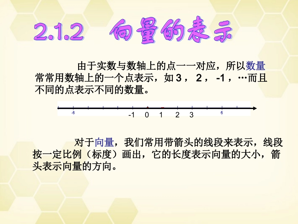 高中数学 21(平面向量的实际背景及基本概念)课件 新人教A版必修4 课件_第3页