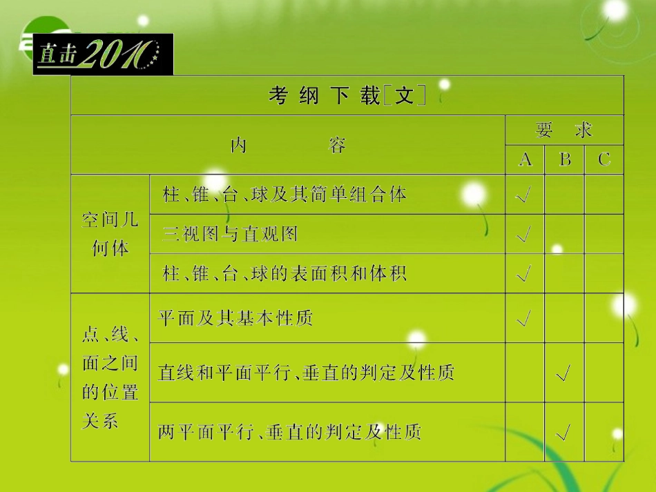 高三数学一轮复习 空间几何体课件_第2页