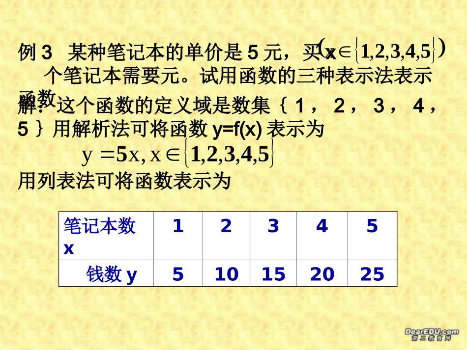 高中数学必修1上册第一章课件示例_第3页