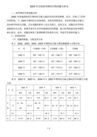 全国高考理综生物试题分析及