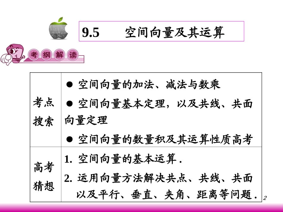 高考数学第一轮总复习9.5空间向量及其运算课件 文 (广西专版) 课件_第2页