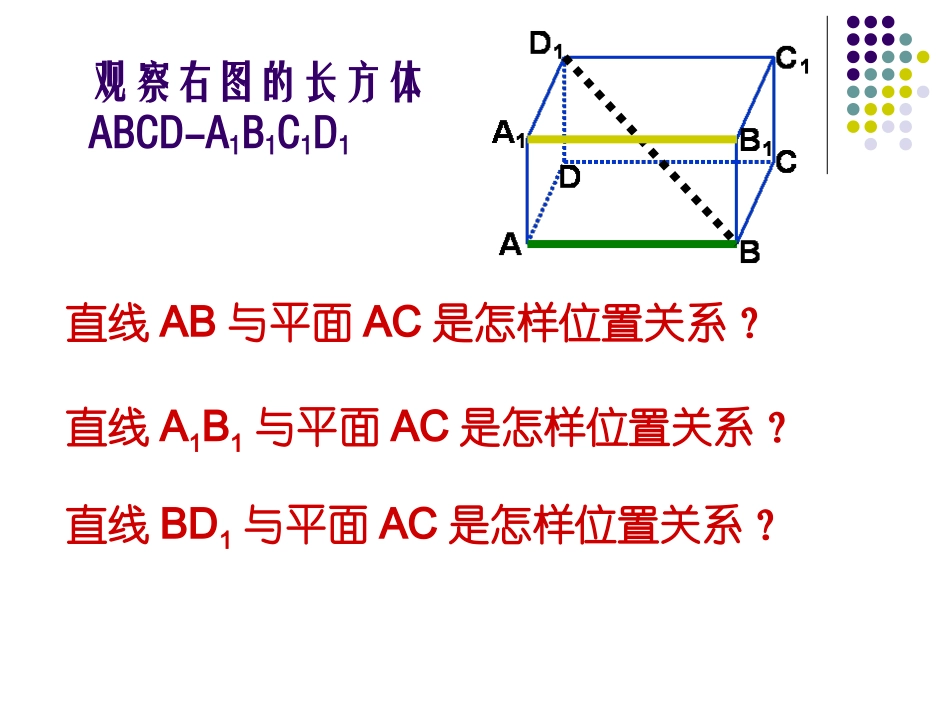 高中数学直线和平面的位置关系1ppt 课件_第3页