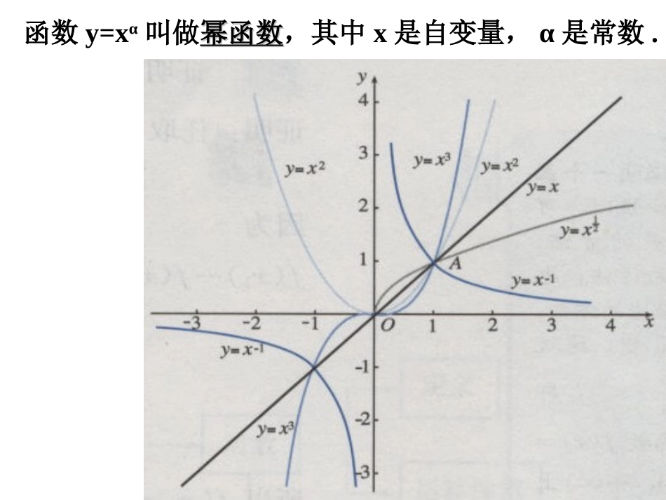 高中数学第二章基本初等函数复习课课件 新课标 人教版 必修1A 课件_第3页
