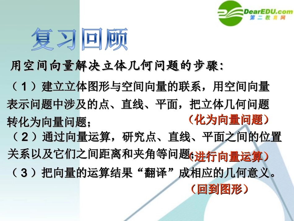 高中数学 32立体几何中的向量方法课件 新人教A版选修2-1 课件_第2页