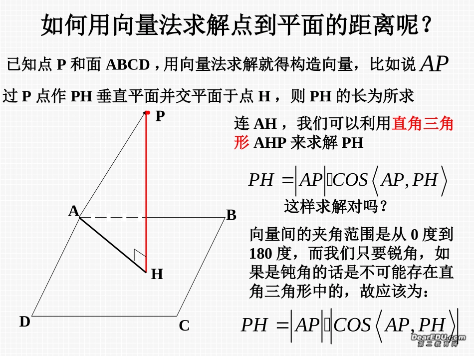 高二数学用向量法求空间距离 新课标 课件_第3页