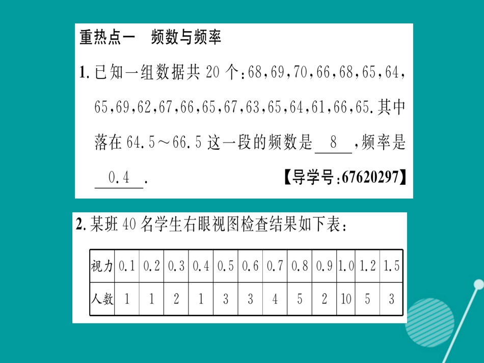 秋八年级数学上册 第15章 数据的收集与表示重热点突破课件 (新版)华东师大版 课件_第2页